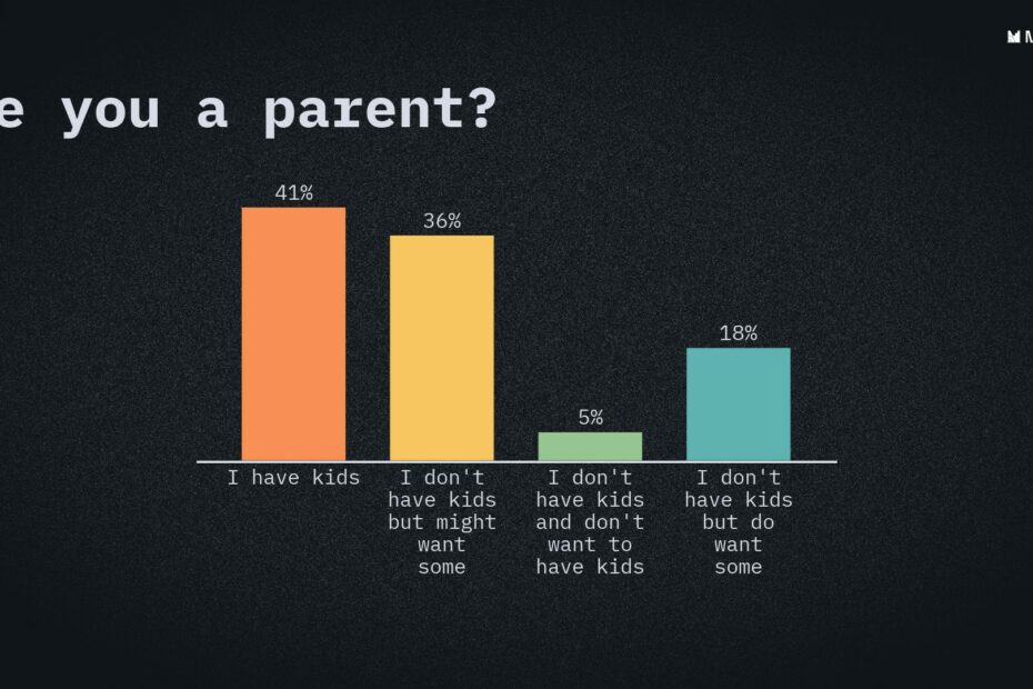 1-are-you-a-parent