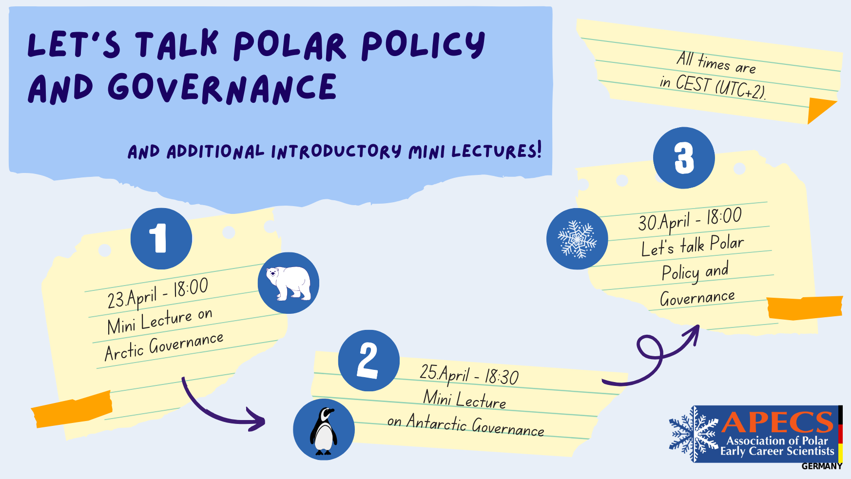 Lets_Talk_policy_and_governance